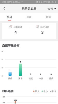 魚躍健康管家截圖