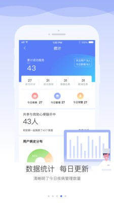 安頓醫(yī)生截圖
