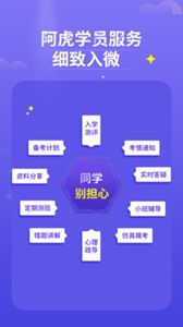阿虎醫(yī)考