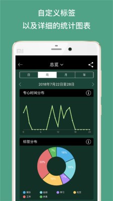 Forest專注森林截圖