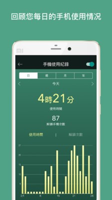 Forest專注森林截圖
