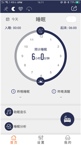 READfit