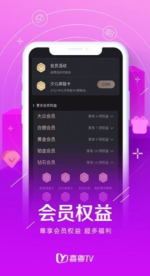喜粵tv截圖