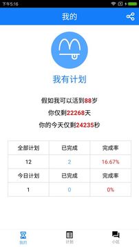 我有計劃