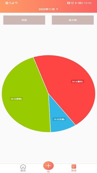 小愛手賬截圖