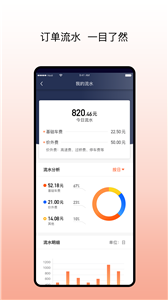 陽光出行車主端截圖