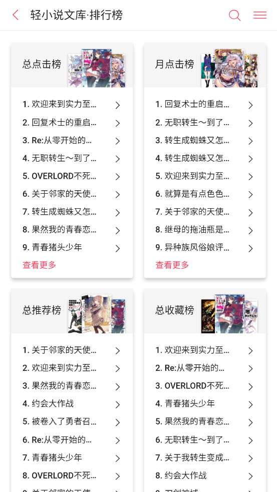 嗶哩輕小說截圖