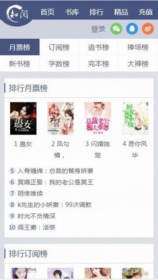 知悅小說截圖