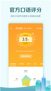 托福考滿分截圖