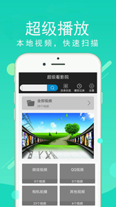 大都會影城
