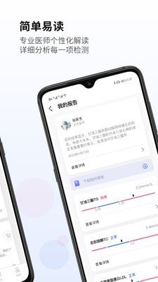佳檢健康截圖