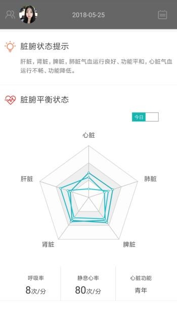 松果健康截圖