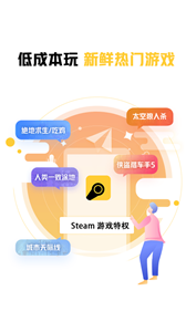 steam游戲特權(quán)截圖