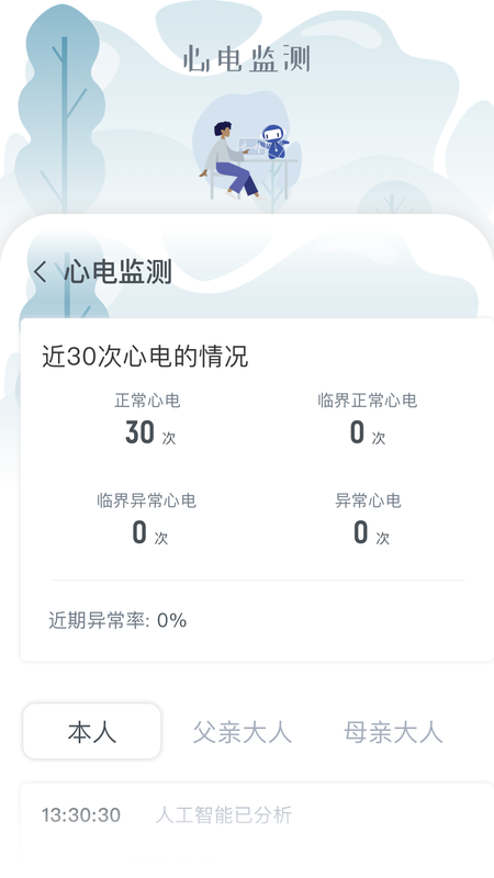 樂普醫(yī)生截圖