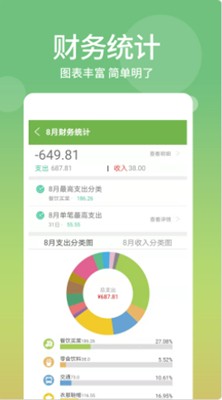 麻薯記賬截圖
