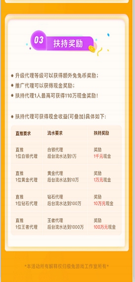天Y手游盒子截圖