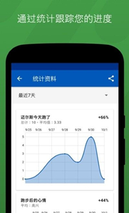 靈活日記帳