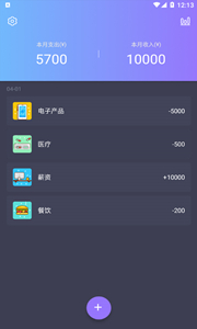 科創(chuàng)賬本