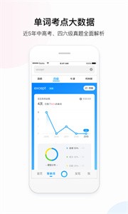 百度翻譯器截圖