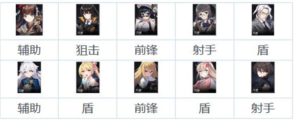 異界事務(wù)所新手30連抽最強SSR推薦