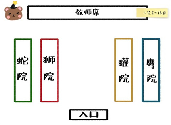 哈利波特魔法覺醒使用隱形藥水參加其他學(xué)院晚宴任務(wù)攻略