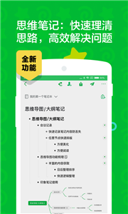 印象筆記截圖
