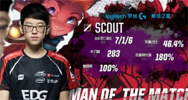 EDG中單scout的國(guó)籍是什么