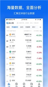非小號(hào)行情截圖