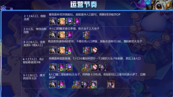 云頂之弈S6森林變異陣容組合推薦