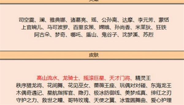 王者榮耀皮膚碎片商城最新更新一覽
