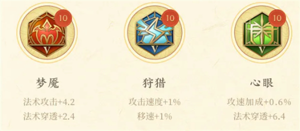 王者榮耀金蟬爆發(fā)流出裝銘文推薦