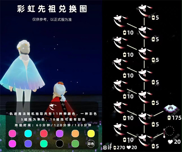 光遇繽紛彩虹日什么時候結(jié)束