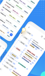 飛書文檔截圖
