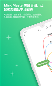 MindMaster思維導(dǎo)圖截圖