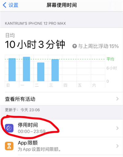 iPhone怎么設(shè)置屏幕使用時(shí)間