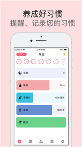 習(xí)慣清單