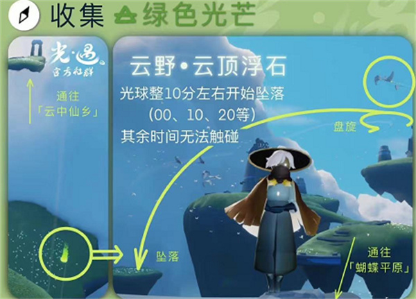光遇11月19日每日任務(wù)完成攻略