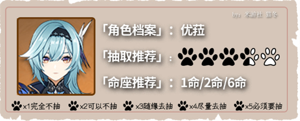 原神2.3優(yōu)菈值得抽嗎