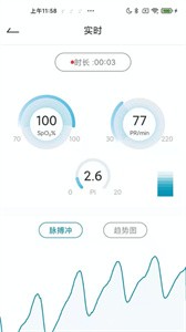 艾瑞特健康截圖