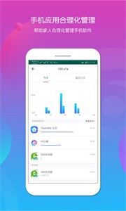 向心圈截圖