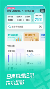 热量减肥法