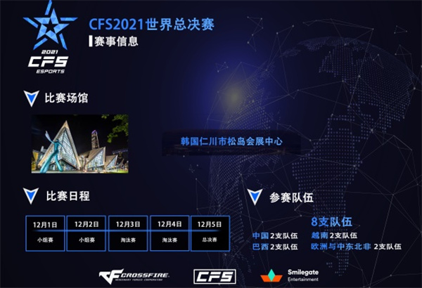 穿越火線2021世界總結(jié)賽賽程安排一覽