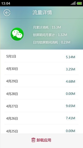 流量精靈