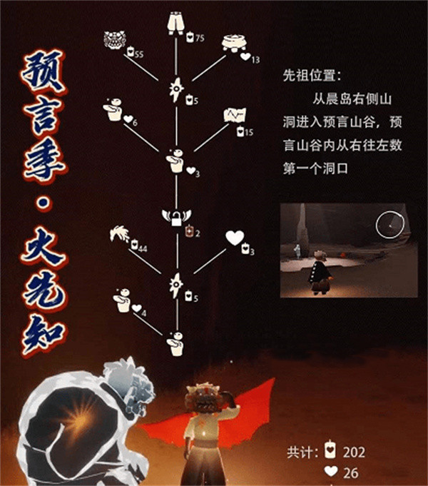光遇12.30武士褲復(fù)刻先祖兌換圖一覽