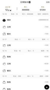 記賬魚截圖