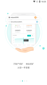 AntPool截圖
