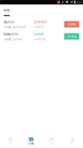 whaleex鯨交所截圖