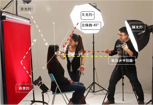 證件照片制作軟件 免費證件照制作軟件大全