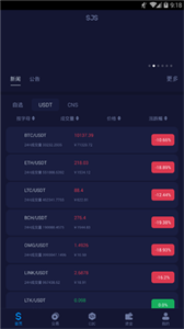SJS數(shù)交所截圖