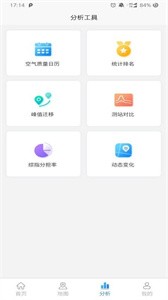 智大天氣截圖